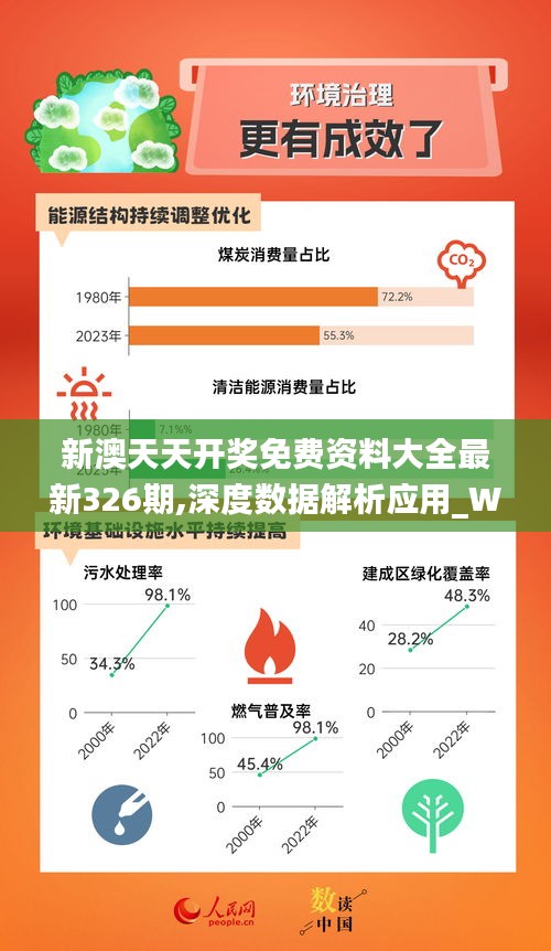 2024新奥正版资料最精准免费大全,揭秘2024新奥正版资料最精准免费大全，全方位解读与深度探索