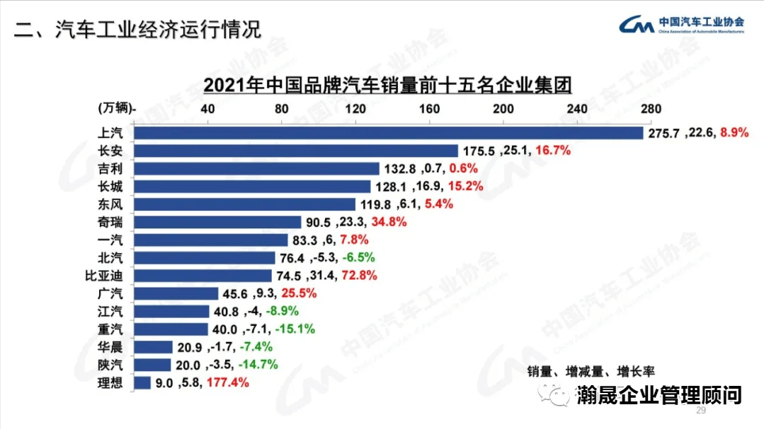 偷鸡摸狗 第5页