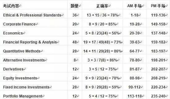 最准一肖100%最准的资料,揭秘最准一肖，深度解析准确预测资料