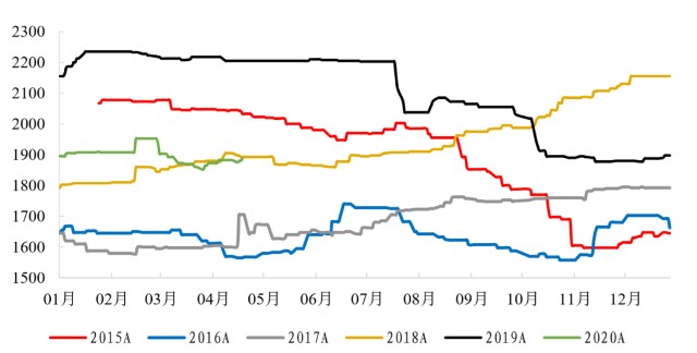 新澳2024年精准正版资料,新澳2024年精准正版资料，探索未来之钥