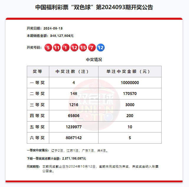 龙凤呈祥 第6页