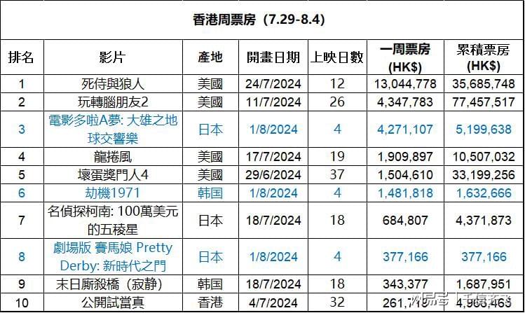 全香港最快最准的资料,全香港最快最准的资料，探索信息前沿的奥秘