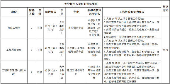 脱僵之马 第6页