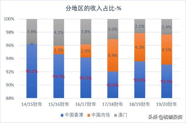 新澳门6合开奖号码开奖结果,新澳门六合开奖号码开奖结果，探索与解读