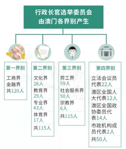 2023澳门正版资料免费,澳门正版资料的重要性及其免费获取的途径