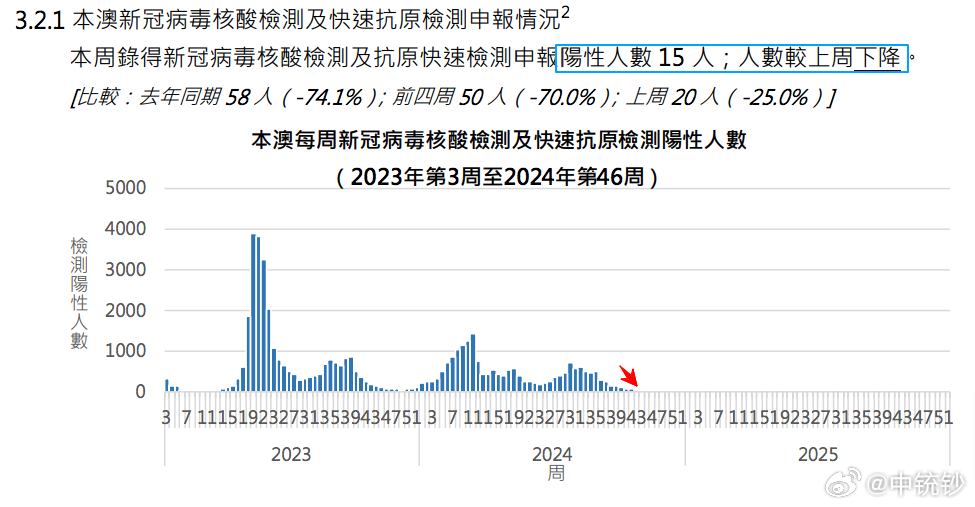 2024年开奖结果新奥今天挂牌,新奥集团挂牌上市，揭晓2024年开奖新篇章