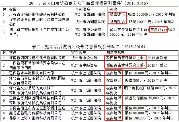 香港正版资料全年资料有限公司,香港正版资料全年资料有限公司，探索正版数据的引领者