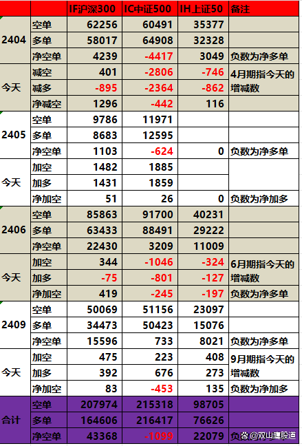 议论纷纷 第6页