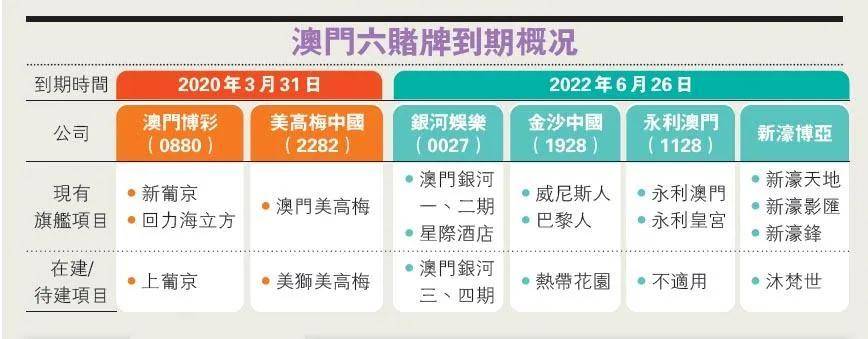 新澳门资料大全正版资料2024年最新版下载,关于新澳门资料大全正版资料2024年最新版下载的相关探讨