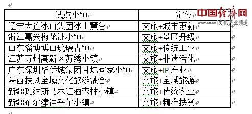 今晚澳门特马开的什么,今晚澳门特马开出的幸运数字探究