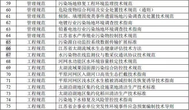 2024年12月 第4页