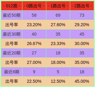 2024澳门今晚开什么号码,澳门今晚彩票号码预测与解读