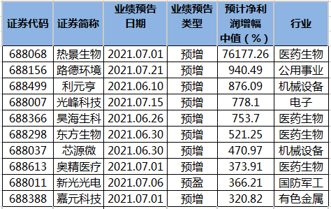 山河壮丽 第5页