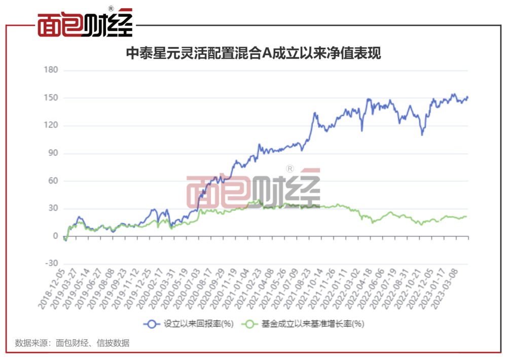 新澳天天开奖资料大全103期,警惕新澳天天开奖资料大全背后的风险与挑战——远离非法赌博活动的重要性