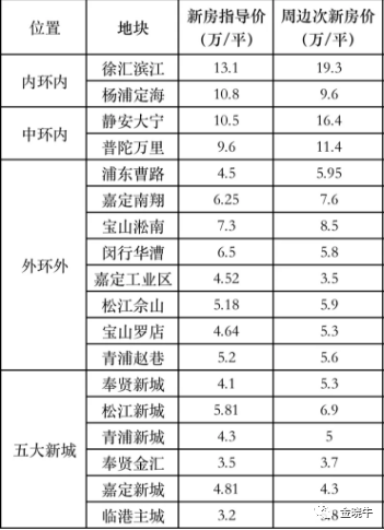 马到成功 第6页