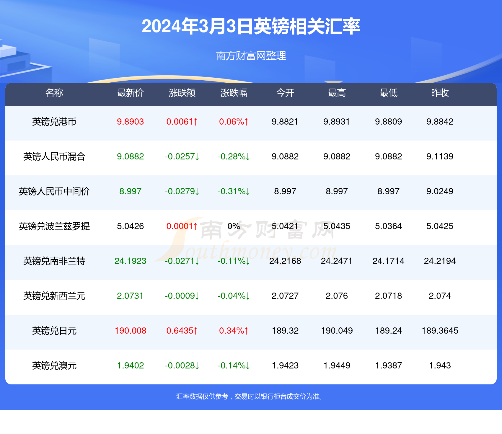 澳门码今晚开什么特号9月5号,澳门码今晚开什么特号9月5号——理性看待彩票开奖，警惕违法犯罪风险