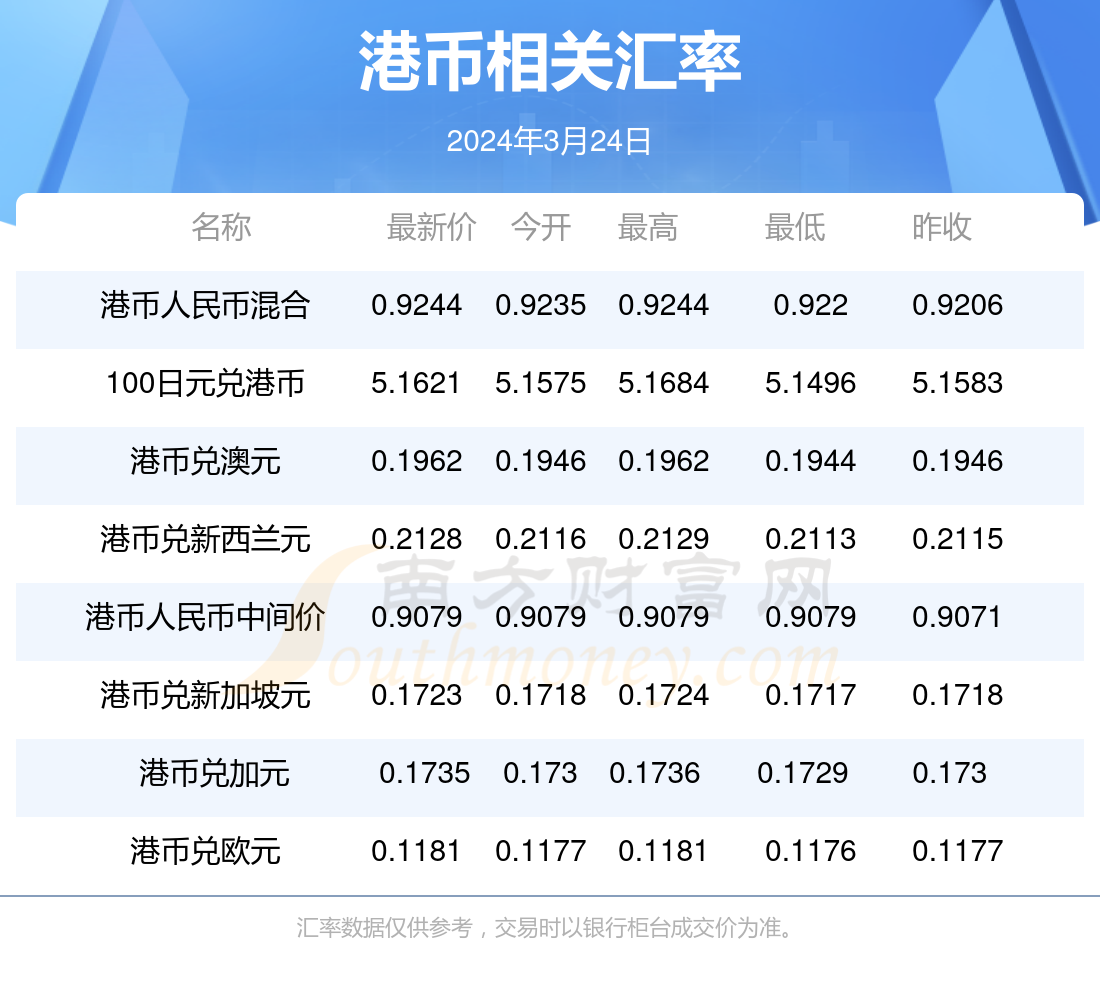 2024香港免费资料大全资料,香港免费资料大全资料，探索与发现（2024年）