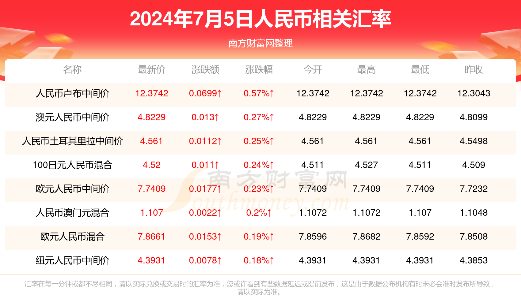 2024年新澳门今晚开奖结果,揭秘澳门今晚开奖结果，探寻彩票背后的故事与期待