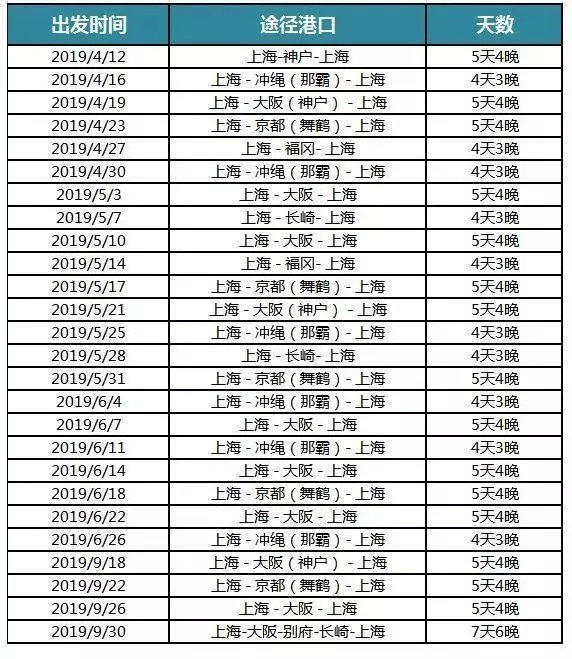 2024年澳门特马今晚开码,探索澳门特马，2024年今晚开码的魅力与挑战