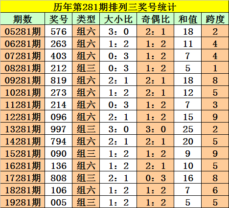 蝇营狗苟 第4页