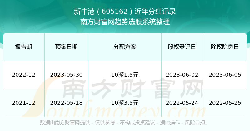 兔死狐悲_1 第4页