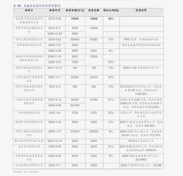 新澳门彩历史开奖结果走势图,新澳门彩历史开奖结果走势图，探索与解析