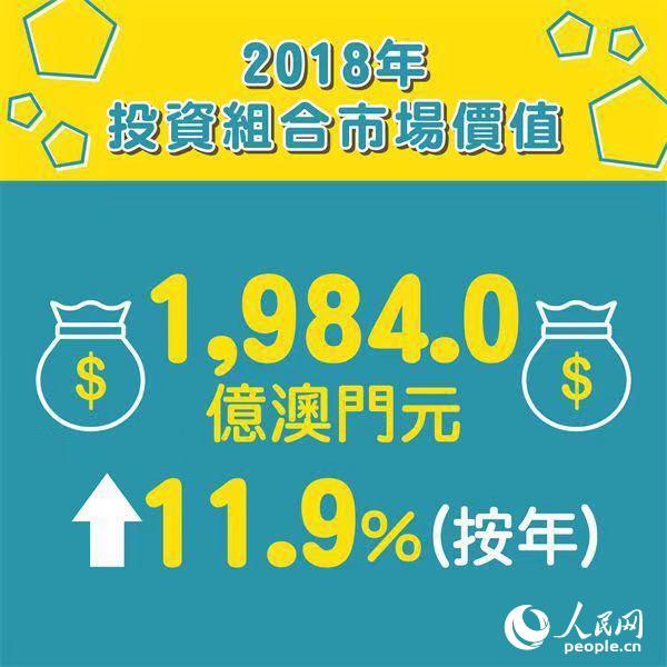 2024澳门今期开奖结果,澳门彩票开奖结果预测与解析（以2024年为例）