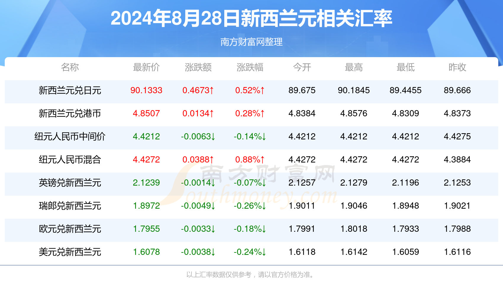 攀龙附凤 第3页