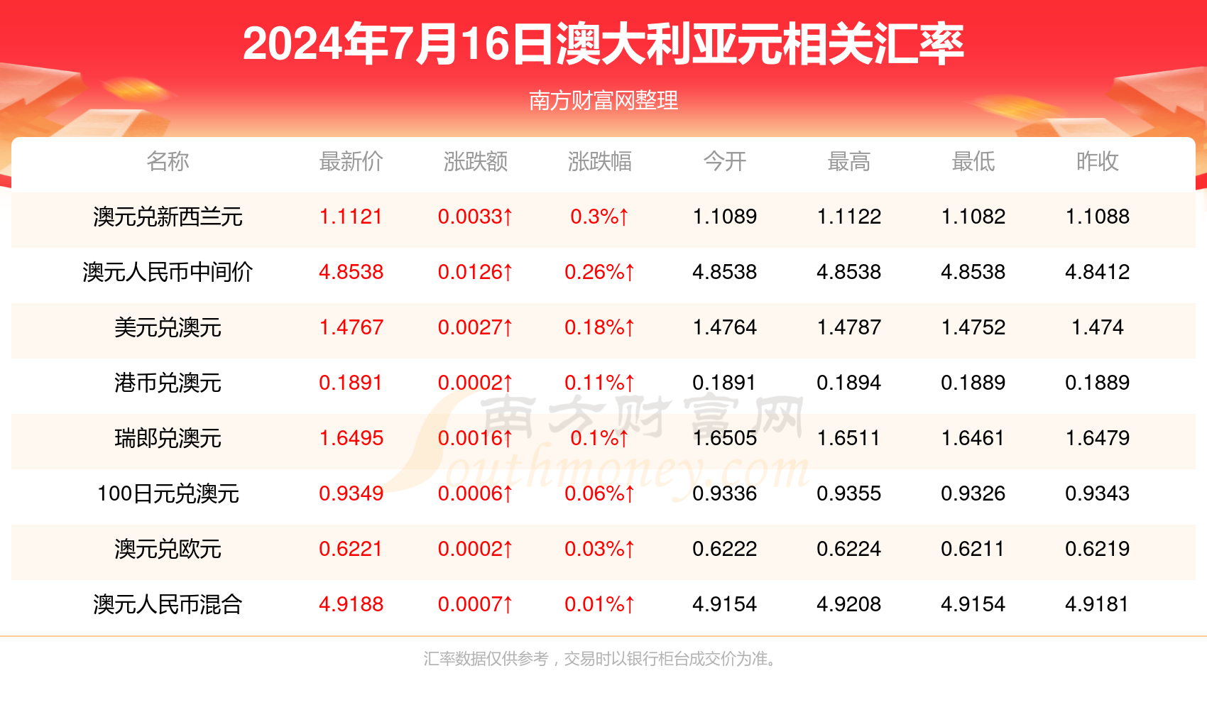 2024新奥历史开奖记录香港,探索香港新奥历史开奖记录，一场充满期待的盛宴（2024年）