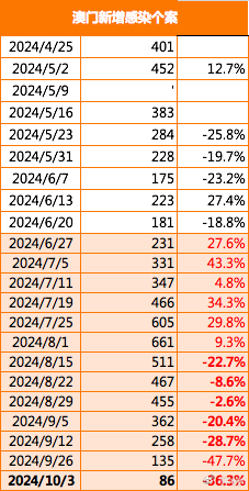 2024年澳门王中王100,2024年澳门王中王100，赛事展望与精彩预测