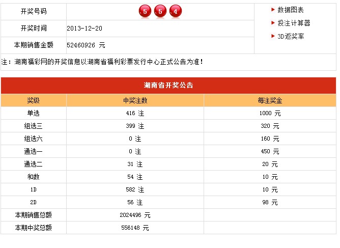 新奥历史开奖最新结果,新奥历史开奖最新结果及其影响