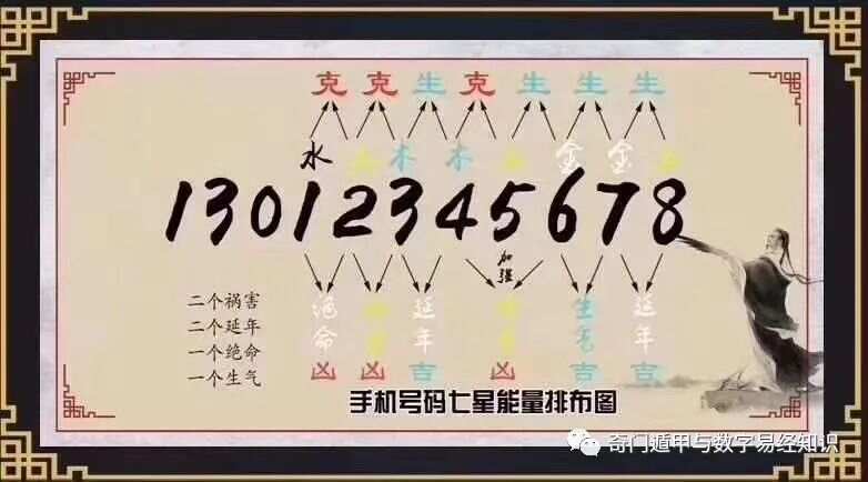 7777788888王中王传真,探究数字组合背后的故事，王中王传真与数字7777788888的神秘联系