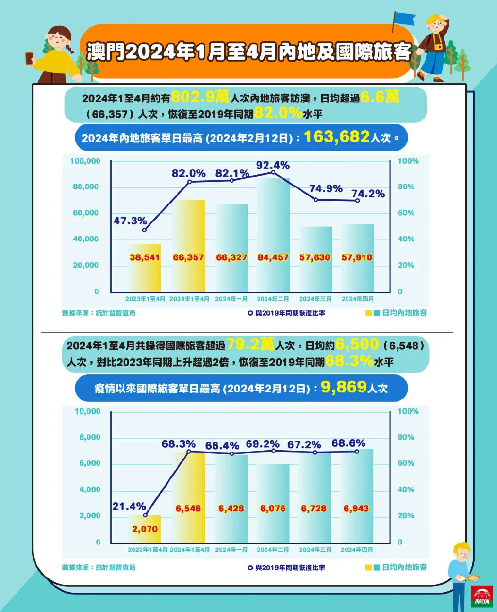 2024年新澳门王中王免费,探索新澳门王中王免费游戏世界——2024年的新机遇与挑战