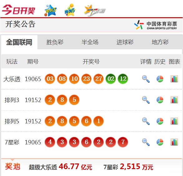 2025年1月9日 第53页