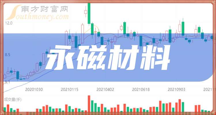 2024新澳门原料免费大全,澳门原料市场的新篇章，探索2024年澳门原料免费大全的机遇与挑战