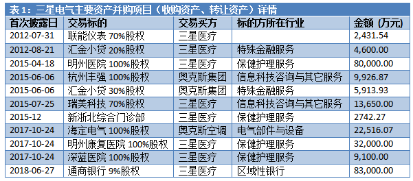 澳门三肖三码精准100%,澳门三肖三码精准100%，揭示背后的真相与风险