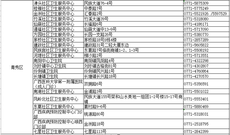 困兽犹斗 第3页