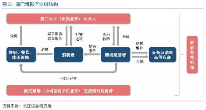 澳门今晚开奖结果是什么优势,澳门今晚开奖结果的优势分析