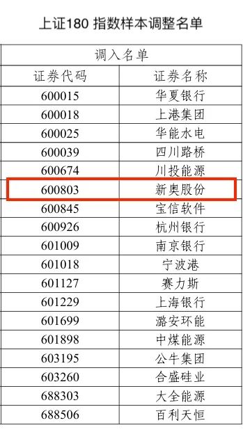 2024新奥历史开奖记录46期,揭秘新奥历史开奖记录第46期，探寻未来的幸运之门