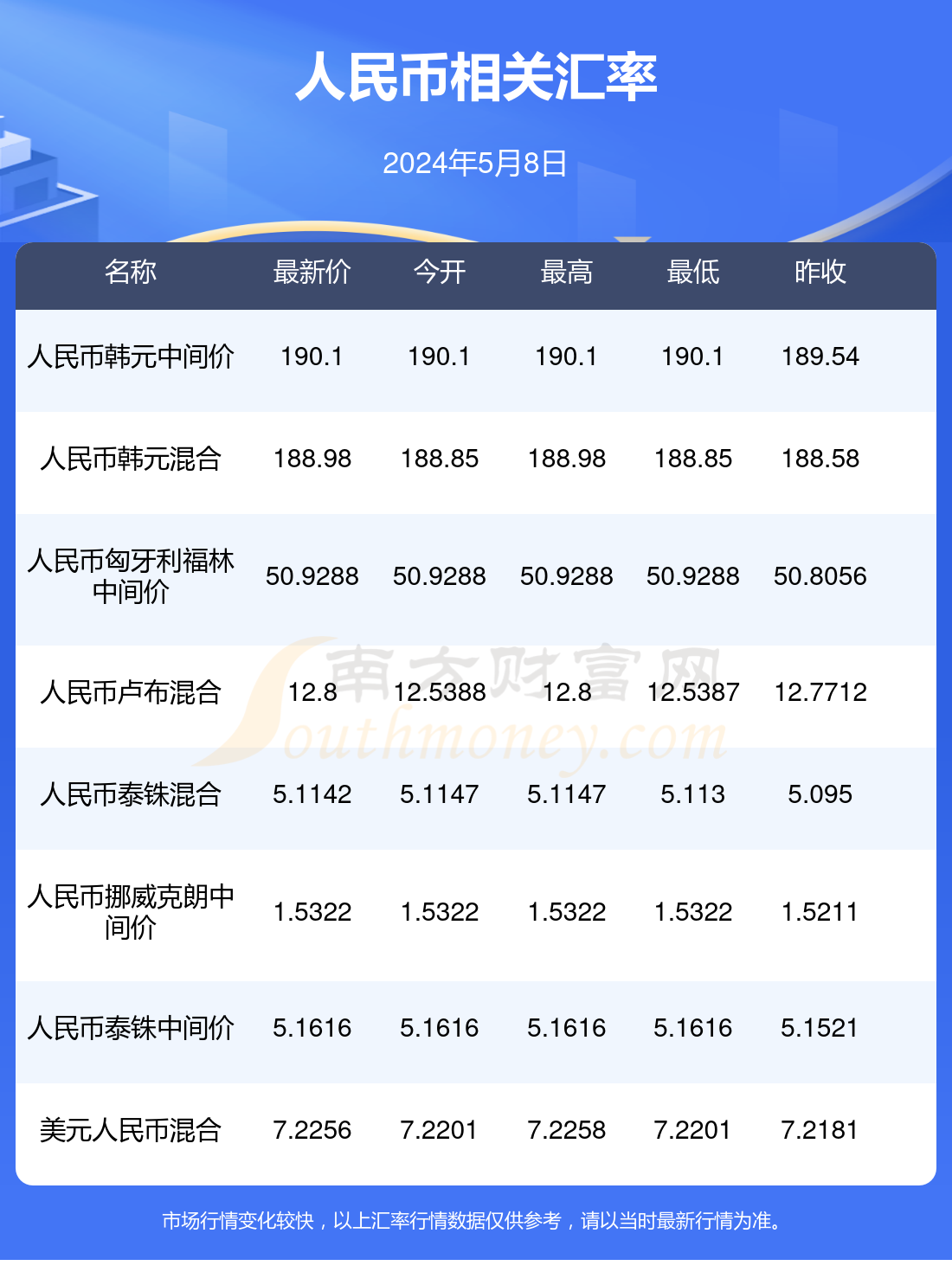 2025年1月10日 第46页