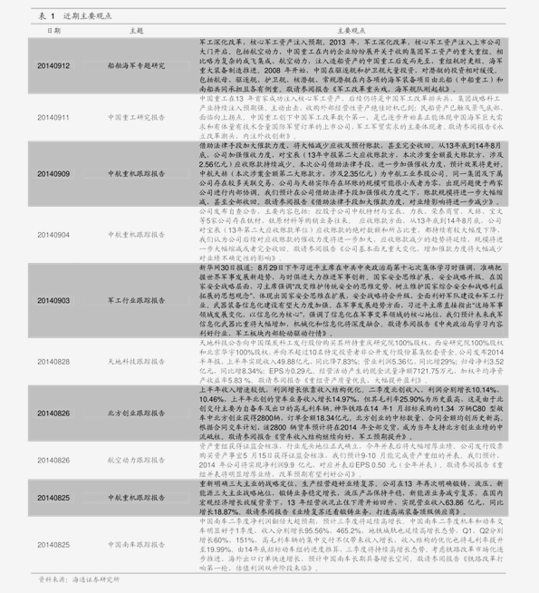 管家婆精准资料免费大全香港,管家婆精准资料免费大全香港，探索与解析