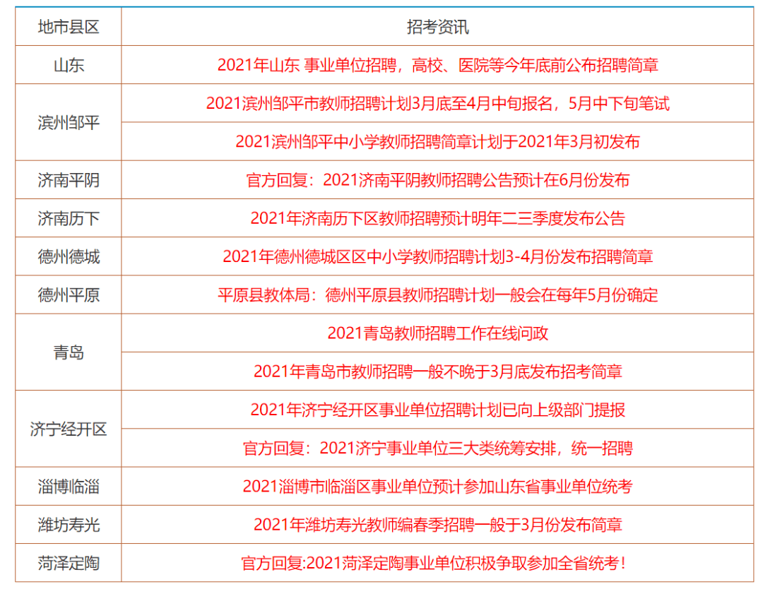 黑压压 第3页