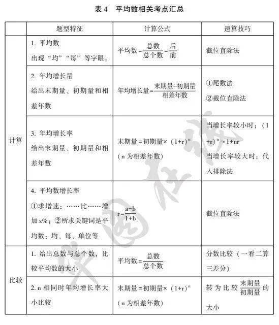 鸡飞蛋打 第3页