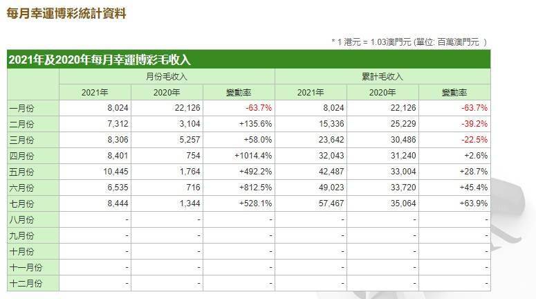 2024今晚新澳门开奖号码,探索未知的幸运之门，2024今晚新澳门开奖号码展望