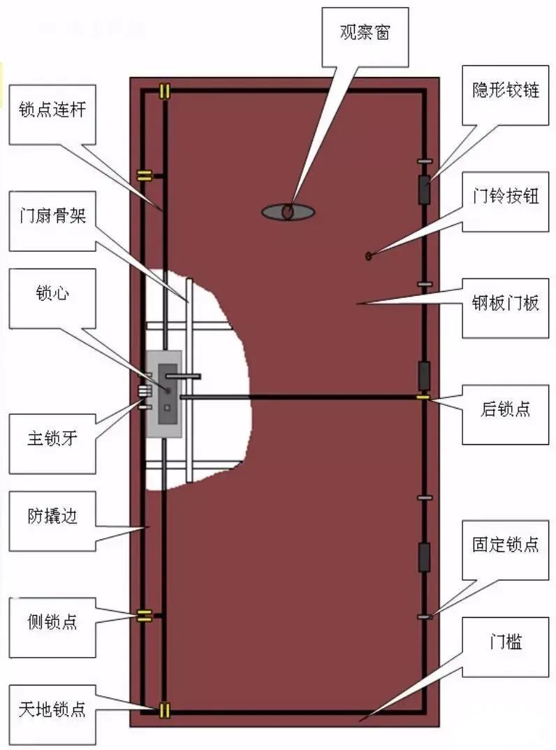 新门内部资料正版公开,新门内部资料正版公开，探索真实与信任的交汇点