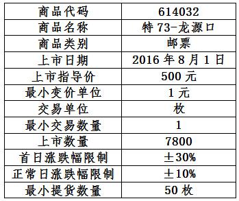 2025年1月12日 第52页