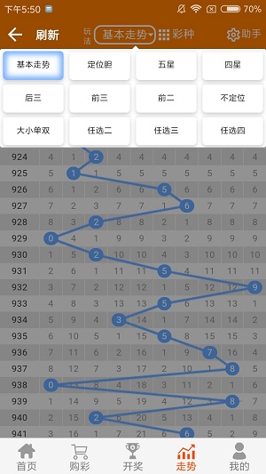 二四六天好彩944cc资料大全,二四六天好彩944cc资料大全——揭秘数字背后的奥秘