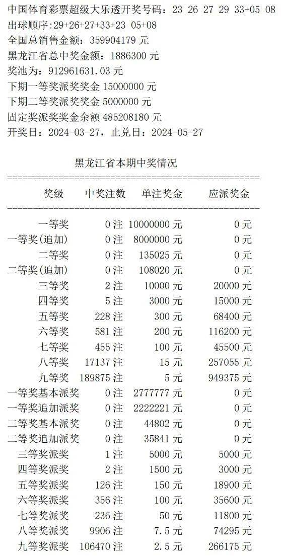 澳门开奖结果开奖记录表62期,澳门开奖结果开奖记录表第62期深度解析