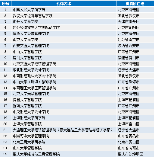 金戈铁马 第2页