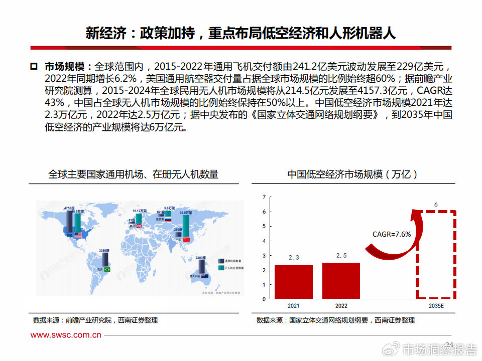 2024新奥门免费资料,探索新奥门，揭秘免费资料的独特魅力与机遇（2024年展望）